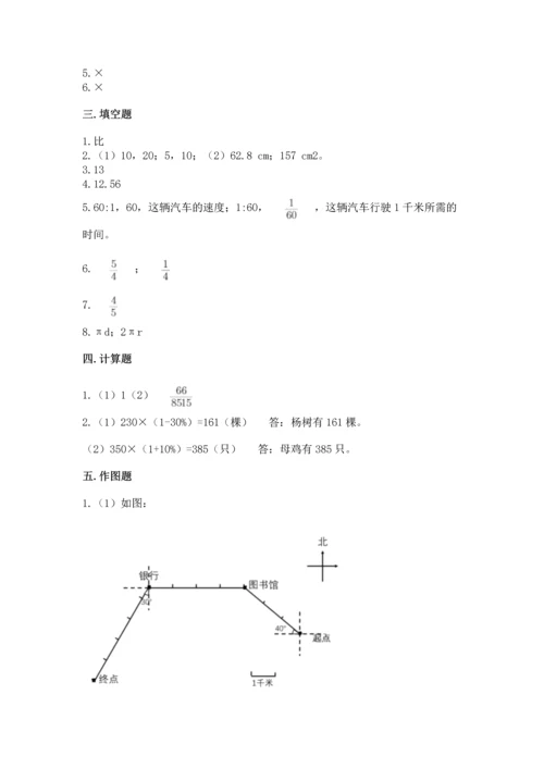 人教版六年级上册数学期末检测卷【夺分金卷】.docx