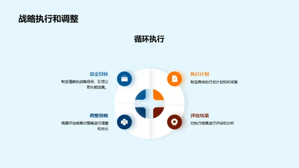 金融科技时代的银行挑战