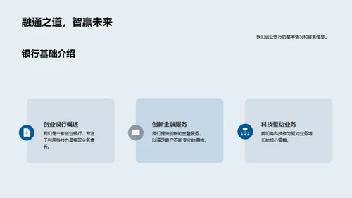 银行业科技革新