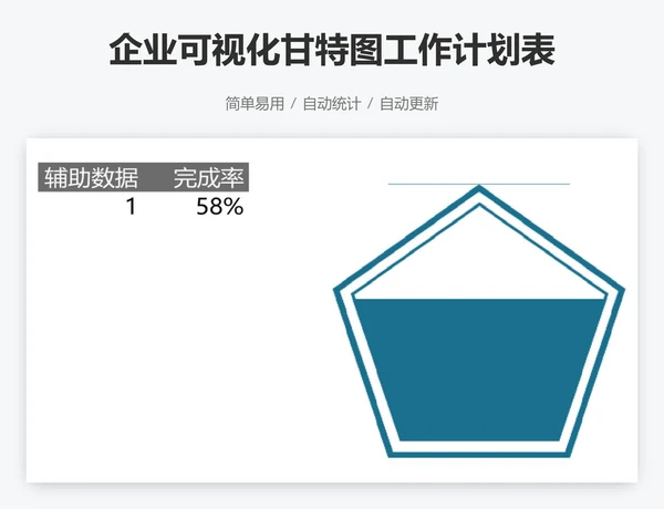 企业可视化甘特图工作计划表