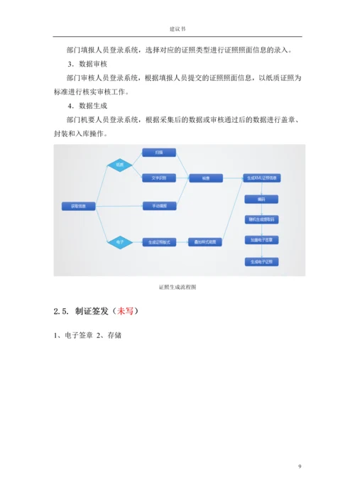 电子证照管理系统建设方案.docx