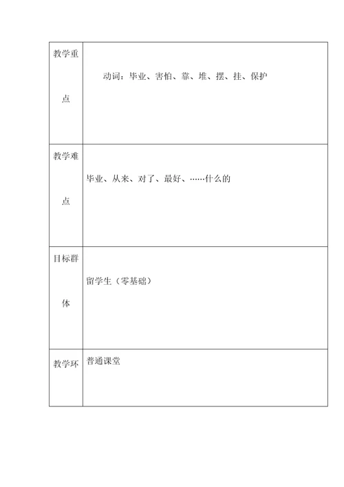 发展汉语初级综合II教案13