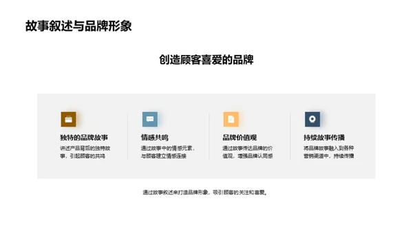 电商助力餐饮新篇章