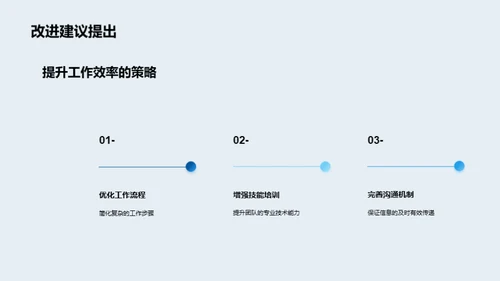 部门卓越之路