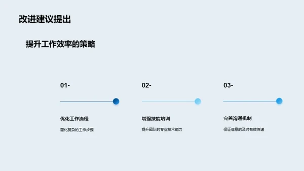 部门卓越之路