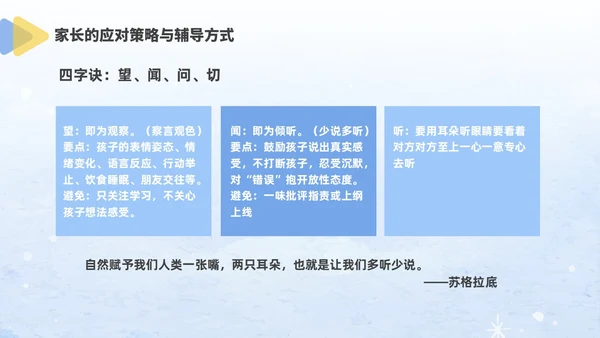 蓝色水彩风格儿童心理健康家长会PPT