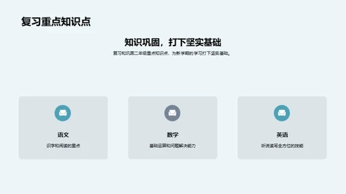 三年级教育之旅