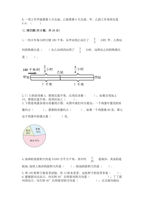 小学六年级上册数学期末测试卷及完整答案【夺冠系列】.docx