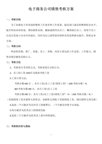 电子商务公司绩效考核方案.docx