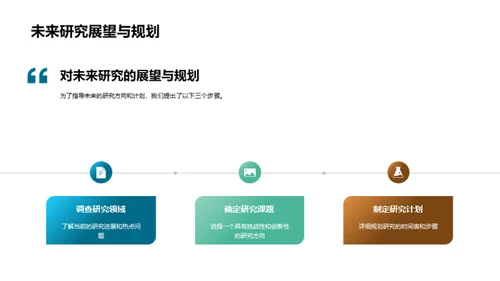 研究探索之旅