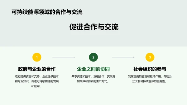 绿色商务现代可持续能源实践研究报告PPT模板