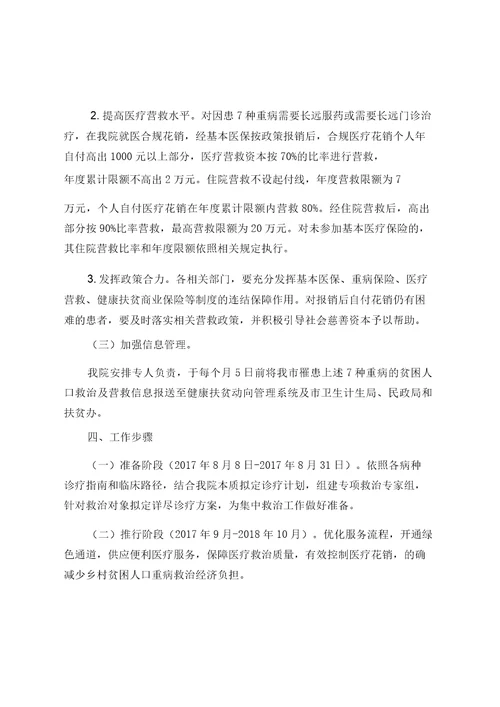 农村贫困人口大病专项救治工作方案