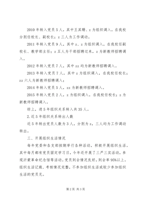 云连港高中党员组织关系排查治理情况报告.docx