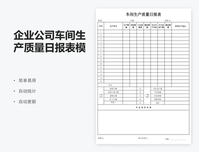 企业公司车间生产质量日报表模板
