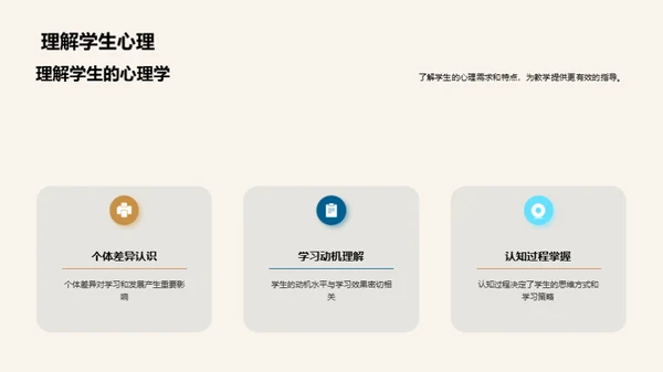 教育心理学的探索与实践