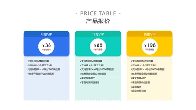 简约风白色产品价格付费价目表3项PPT