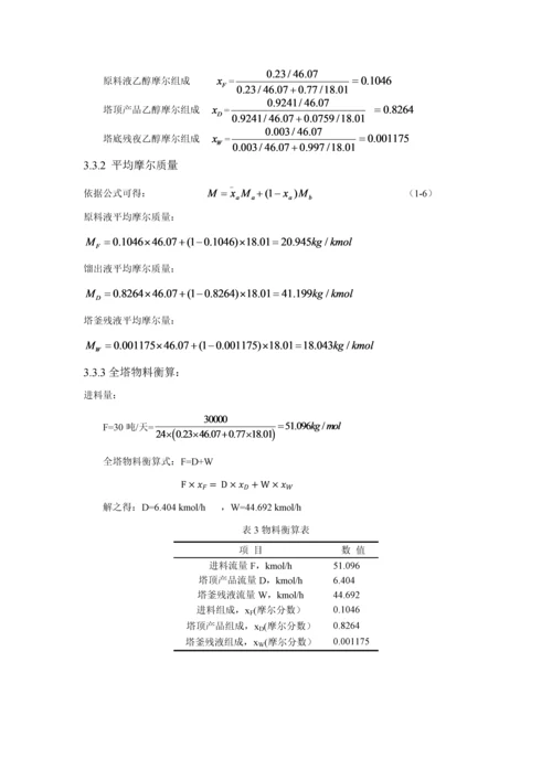 化工原理优秀课程设计乙醇水筛板塔.docx