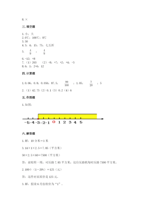 沪教版小学数学六年级下册期末检测试题【典优】.docx