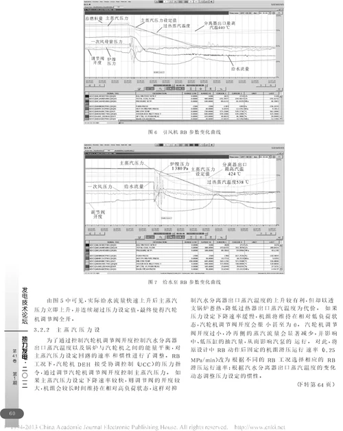 国华宁海电厂6号1000MW机组RB试验分析