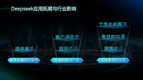 蓝色科技风deepseek应用场景技术介绍PPT