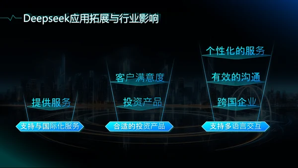 蓝色科技风deepseek应用场景技术介绍PPT