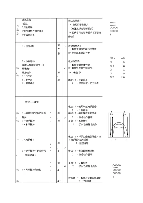 篮球掩护配合教案