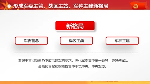 军委改革会议精神解读军队改革PPT模板