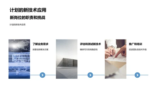 互联网岗位竞聘述职PPT模板