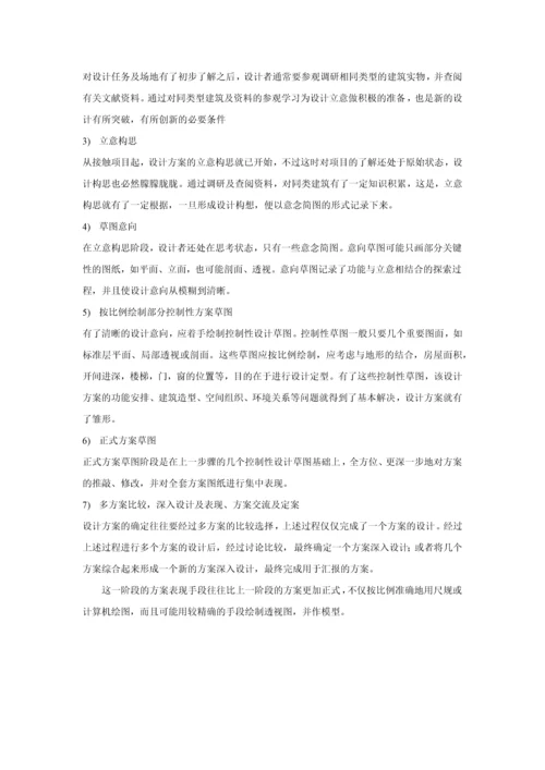 建筑行业基本工作流程.docx