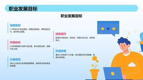 新生自我介绍PPT模板
