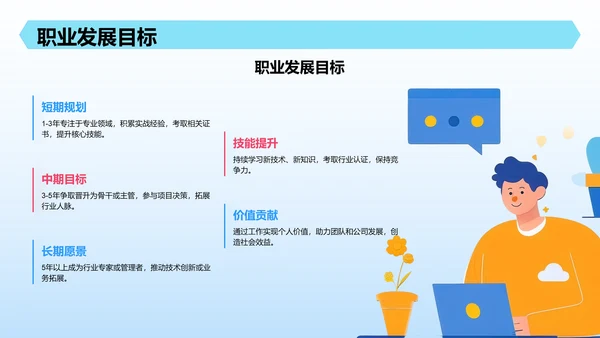 新生自我介绍PPT模板