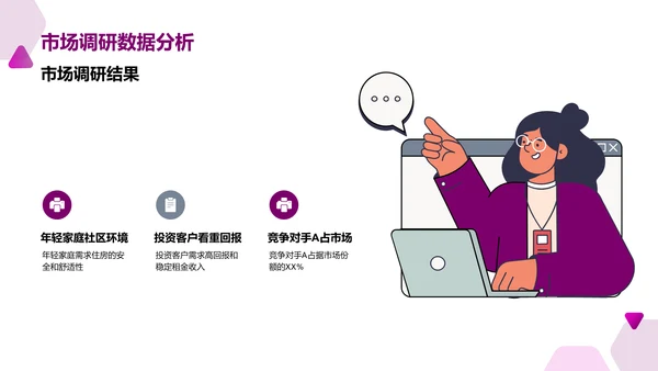 房地产市场营销策略