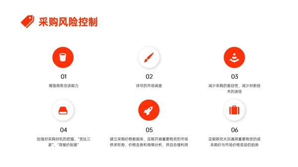 橙红色简约形状采购风险控制培训PPT课件