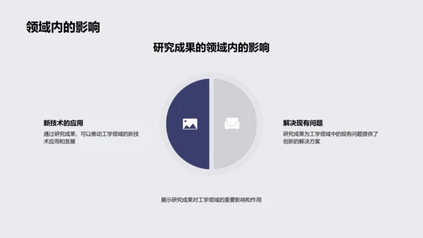 工学研究开题PPT模板