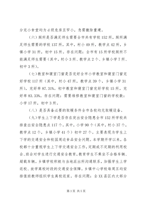 学校基本办学条件专项督导情况汇报.docx