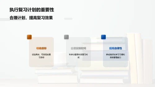 高考冲刺之策略篇