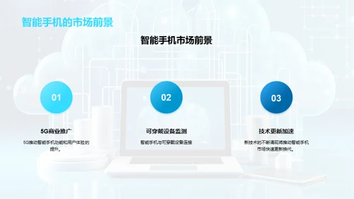 科技数码行业趋势与前景展望