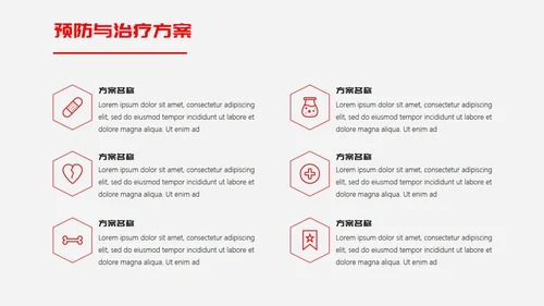 糖尿病预防与治疗PPT课件