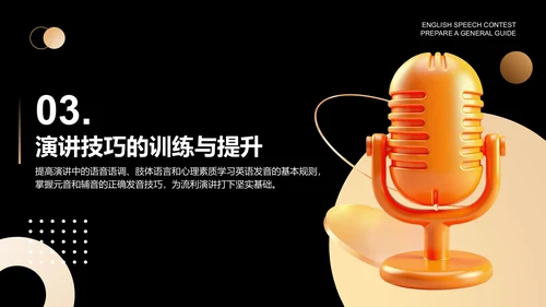 橙色3D风英语演讲比赛准备全攻略PPT模板