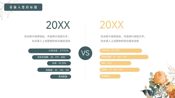 绿黄简洁文艺风教学设计模板PPT模板