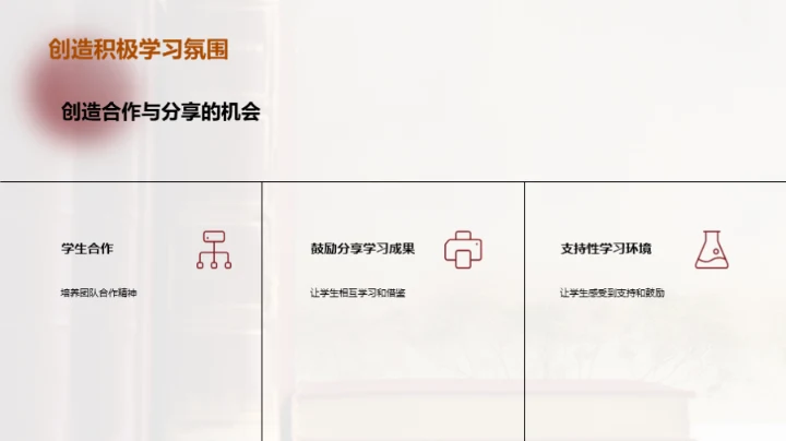 唤醒孩子的学习热情