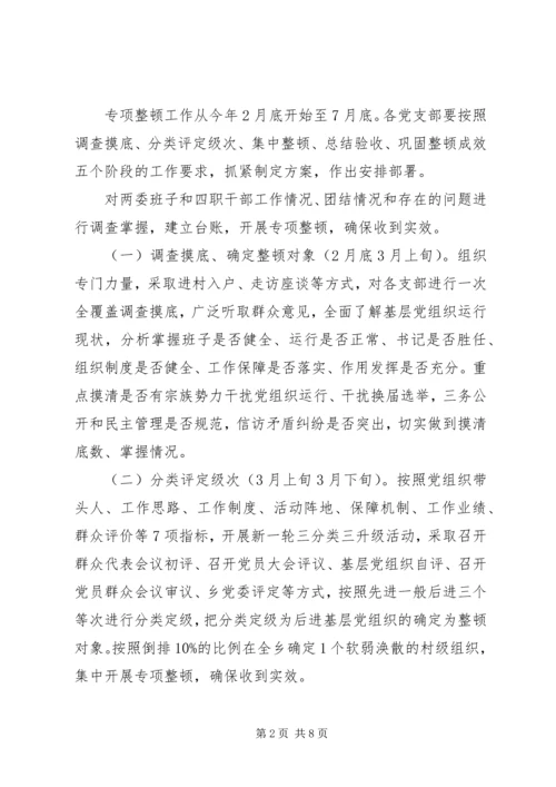 软弱涣散党组织专项整顿工作实施方案.docx