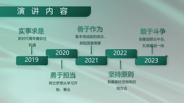 军事部队述职述廉报告动态PPT