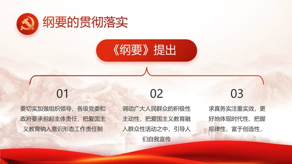 传承百年薪火践行初心使命动态PPT