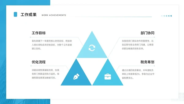 通用工作汇报PPT