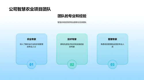 智慧农业投资报告