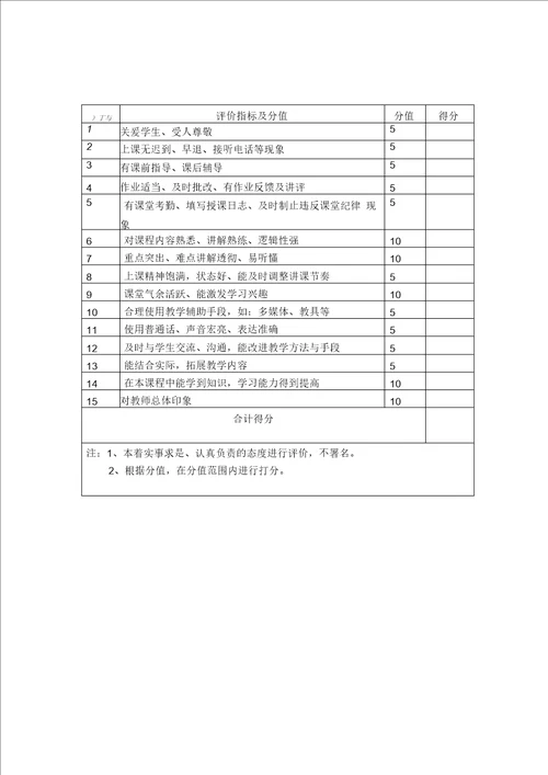 教师教学质量考核办法.