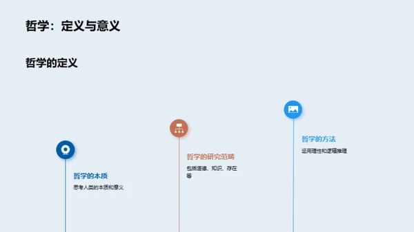 哲学视野下的社会诠释