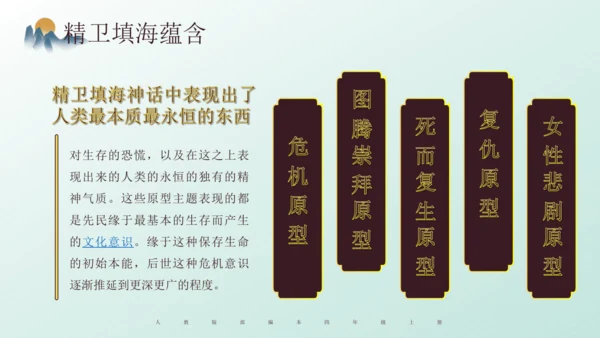 第13课《精卫填海》课件