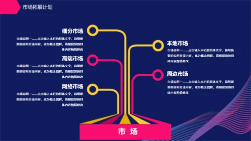 创业计划书艺术曲线创意放大镜通用PPT模板